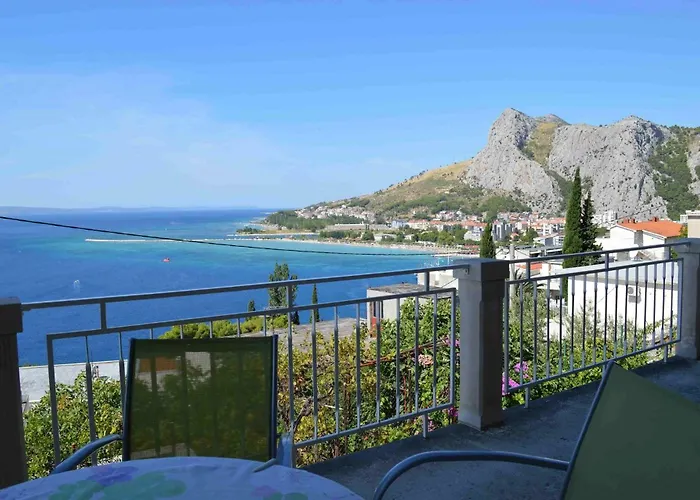 Iva Omiš